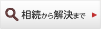 相続から解決まで